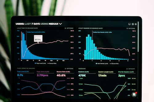 System monitoring dashboard